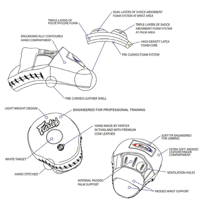 Fairtex | Ultimate Contoured Focus Mitts