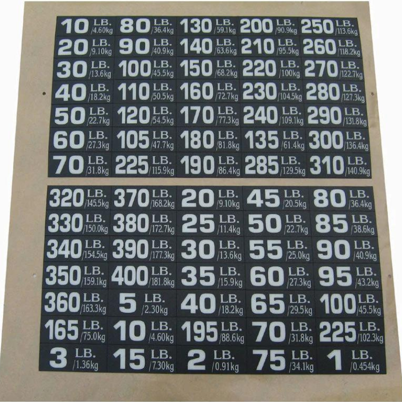 XTC Gear | Premium P.C. Laminated Weight Stack Stickers - XTC Fitness - Exercise Equipment Superstore - Canada - Parts