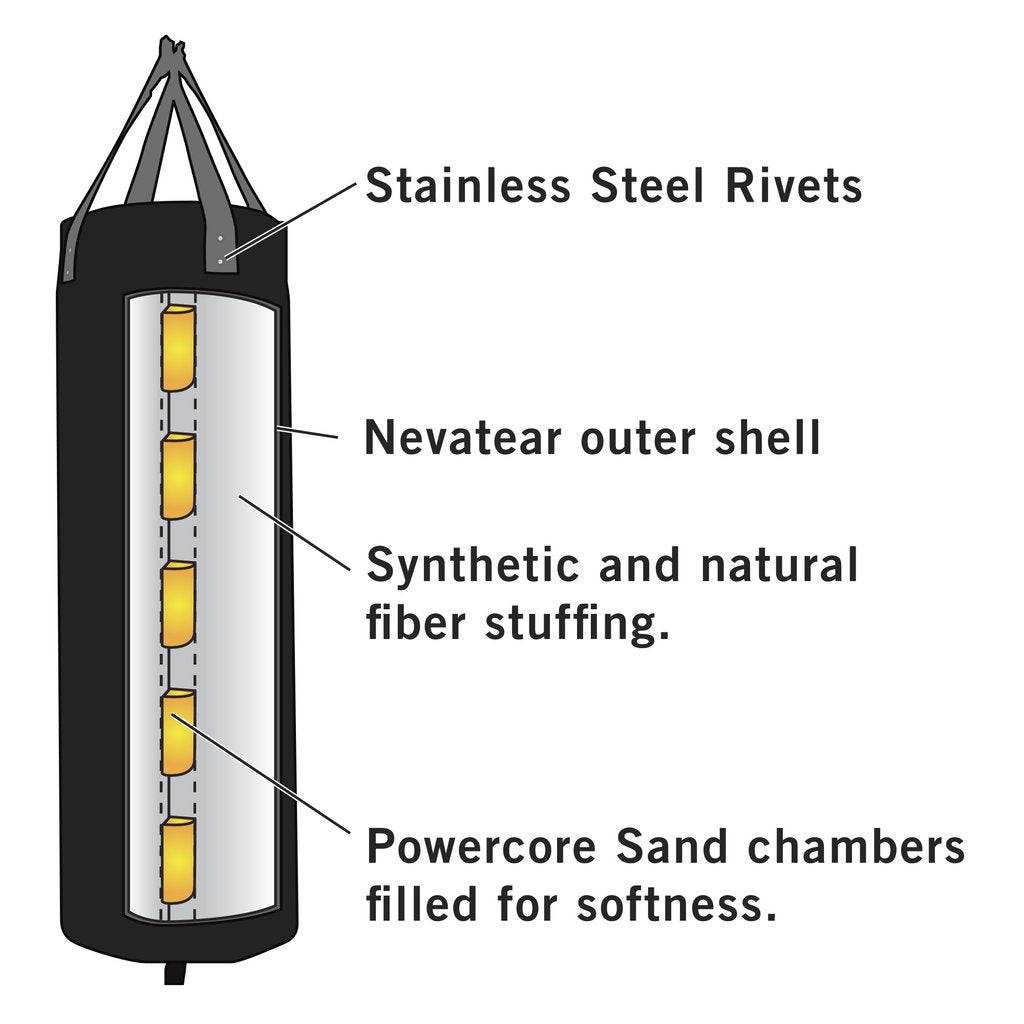 Everlast | Powercore Nevatear Heavy Bag - XTC Fitness - Exercise Equipment Superstore - Canada - Heavy Bag