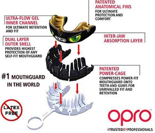 OPROShield | Mouth Guard - PowerFit - XTC Fitness - Exercise Equipment Superstore - Canada - Mouth Guards