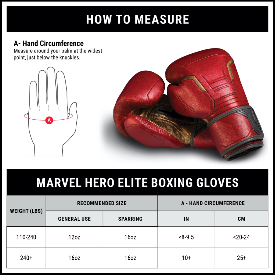 Hayabusa Boxing Gloves Iron Man Canada