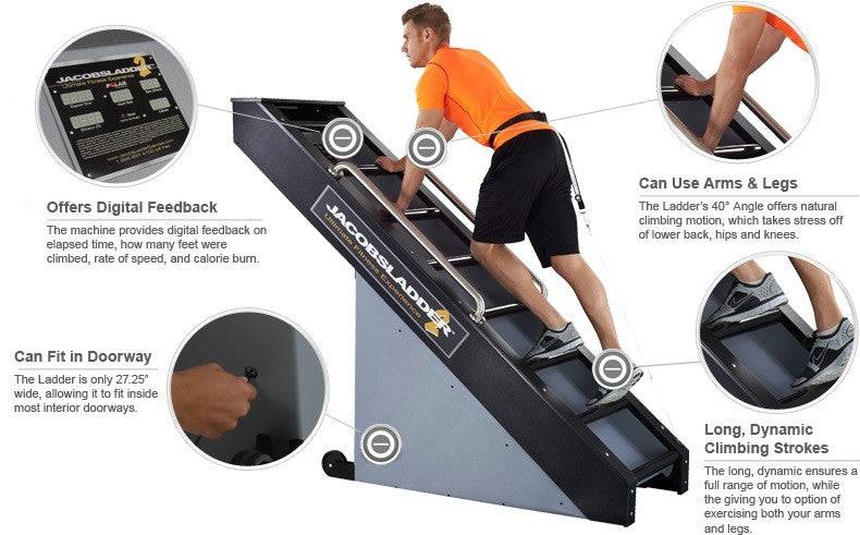 Jacobs | Ladder - 2 - XTC Fitness - Exercise Equipment Superstore - Canada - Steppers