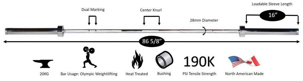 York Barbell | Men's Elite Training Bar - 28mm - XTC Fitness - Exercise Equipment Superstore - Canada - Olympic Lifting Barbell