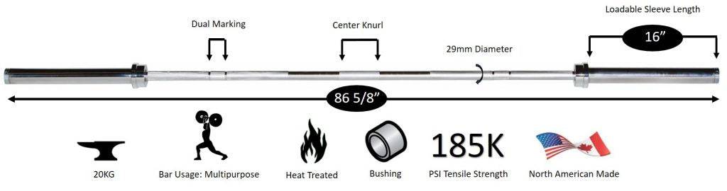 York Barbell | Men's Olympic Elite Power Bar - 29mm - XTC Fitness - Exercise Equipment Superstore - Canada - Powerlifting Barbell